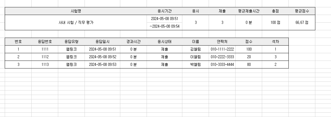 다운로드된 엑셀 성적표 예시