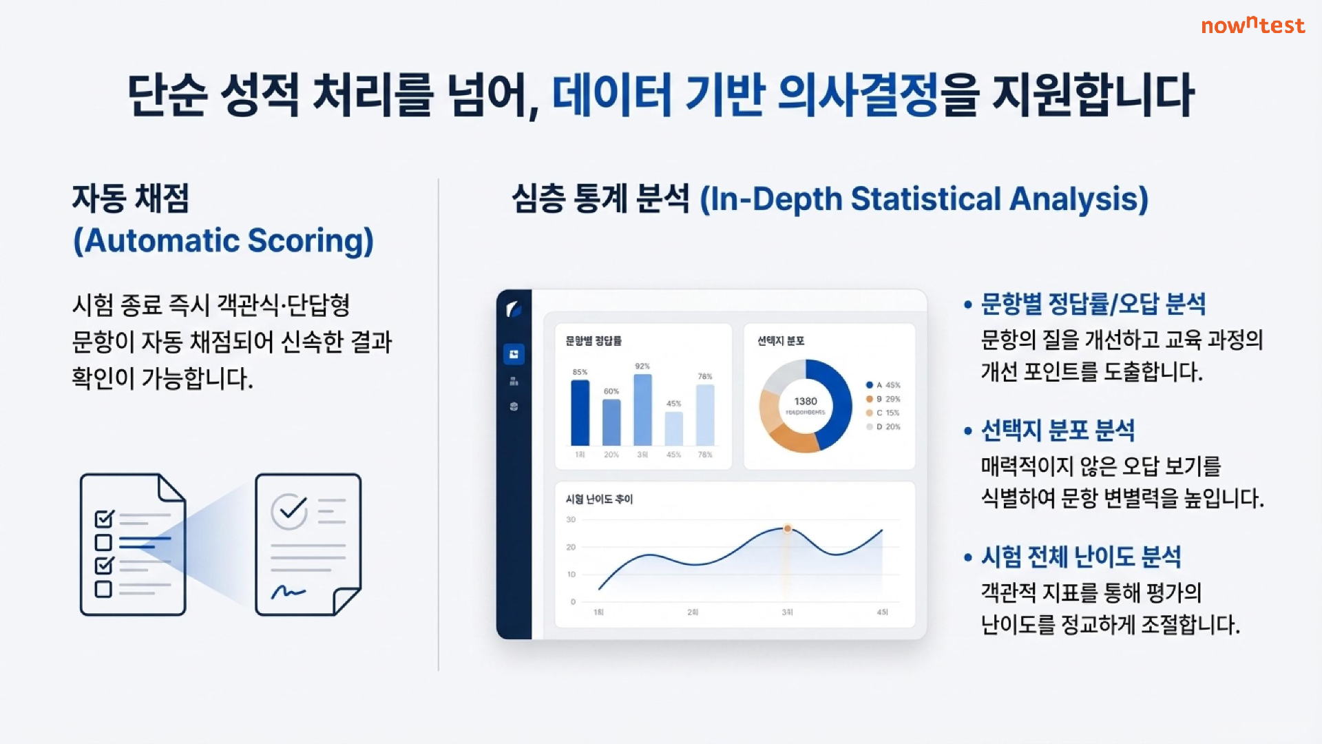 단순 성적 처리를 넘어, 데이터 기반 의사결정을 지원합니다