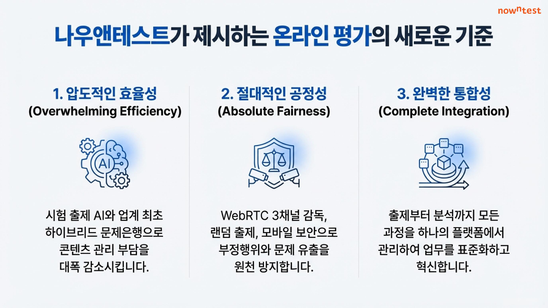나우앤테스트가 제시하는 온라인 평가의 새로운 기준