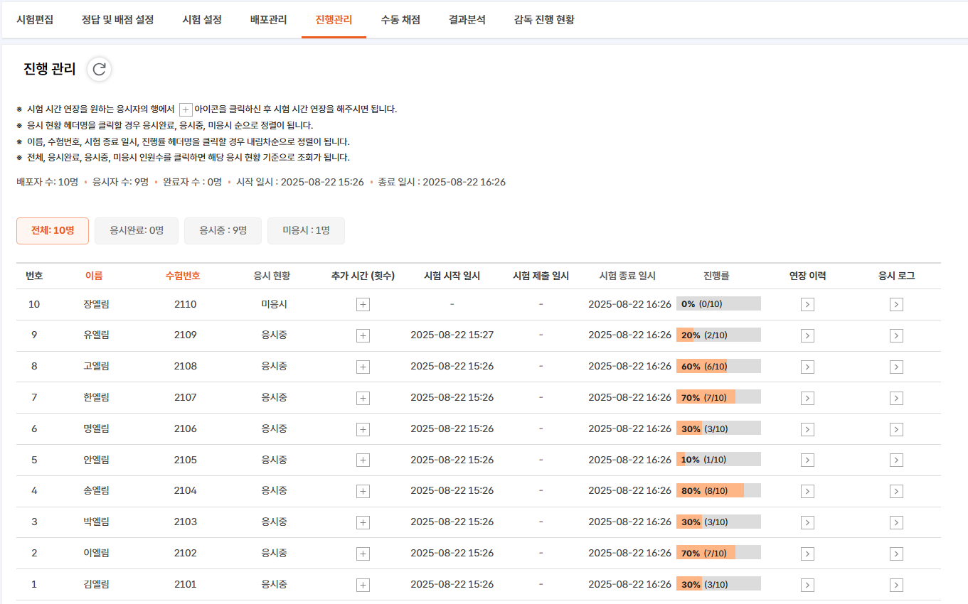 진행 관리 화면 - 응시자별 응시 현황, 진행률, 응시 로그 목록