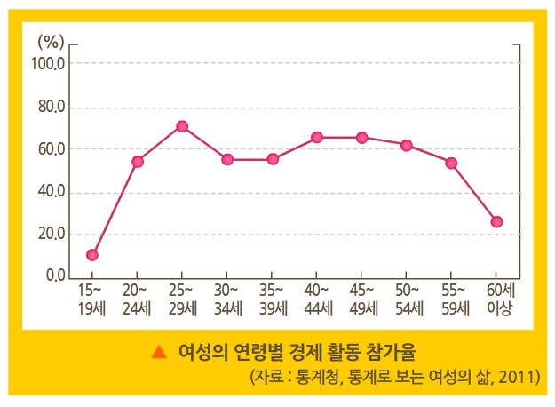 http://down.edunet4u.net/KEDNCM/preview/fs_a0000-2015-0205-0000-000000000054/fs_a0000-2015-0205-0000